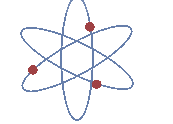 Ciencias experimentales